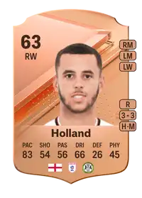 Nathan Holland Rare 63 Overall Rating