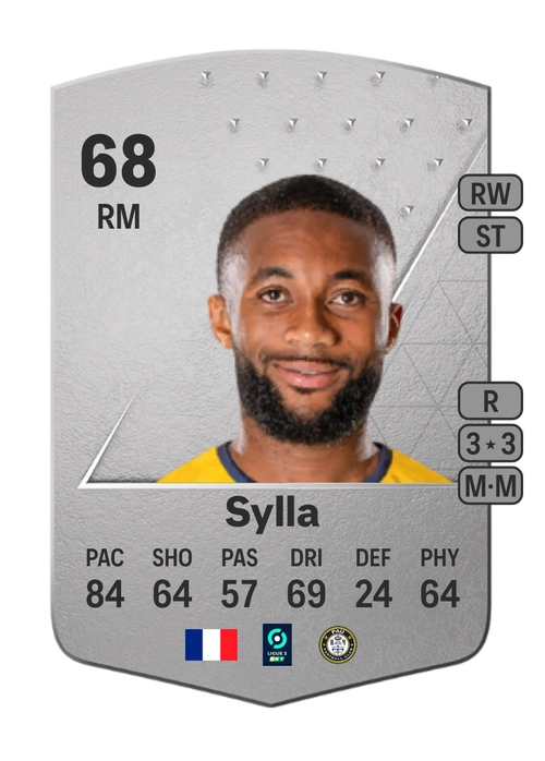 EA FC 24 Moussa Sylla 68