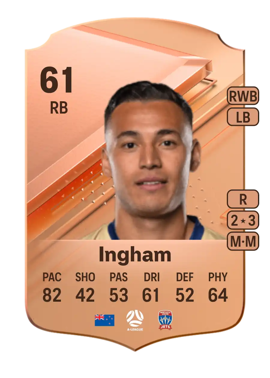 Dane Ingham Rare 61 Overall Rating