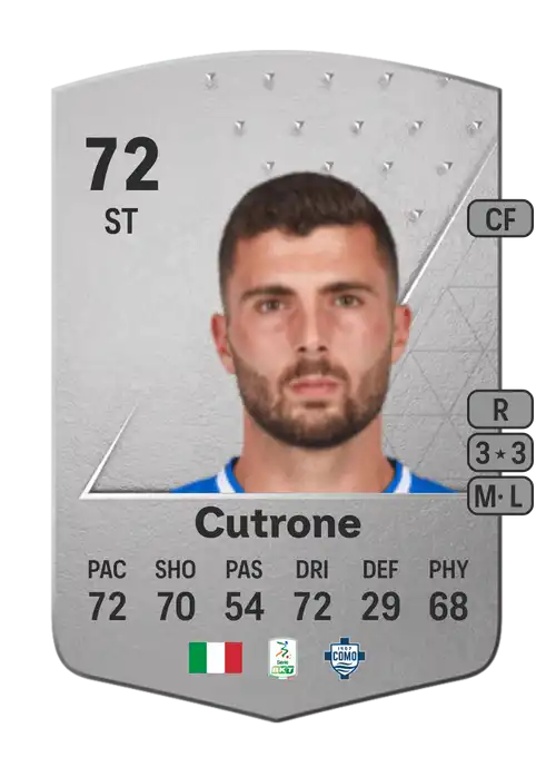 EA FC 24 Patrick Cutrone 72