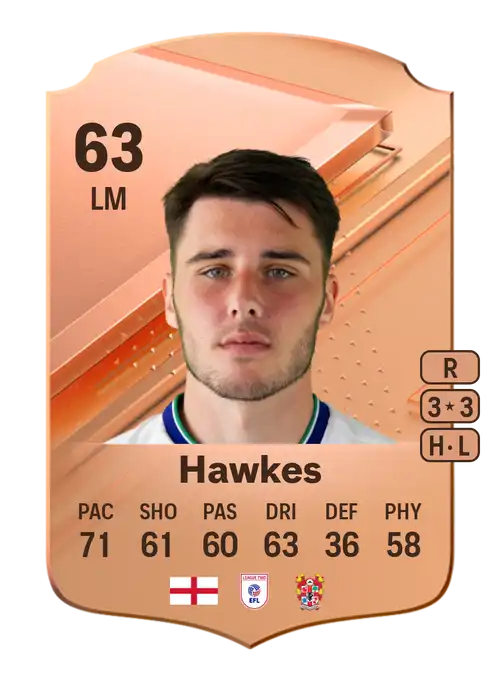 EA FC 24 Josh Hawkes 63