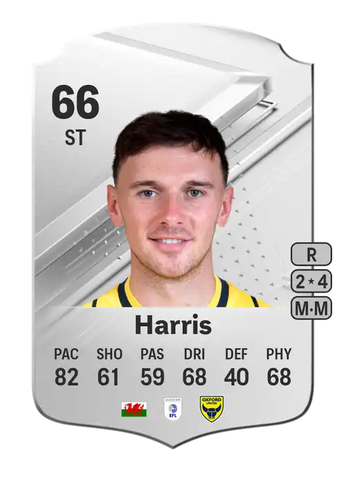 EA FC 24 Mark Harris 66