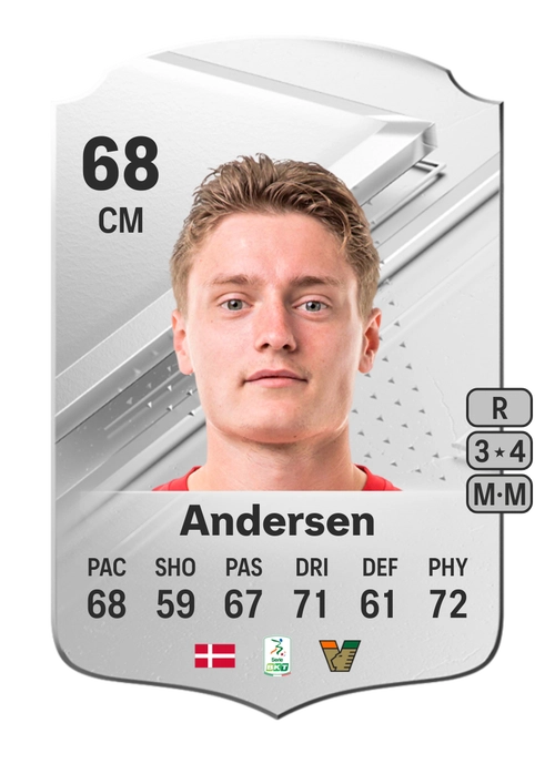 EA FC 24 Magnus Kofod Andersen 68