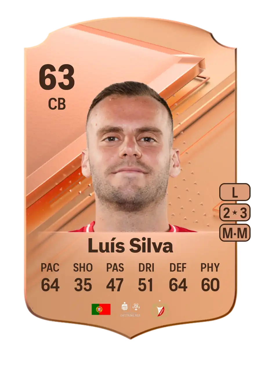 EA FC 24 Luís Silva 63