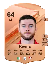 Aidan Keena Rare 64 Overall Rating