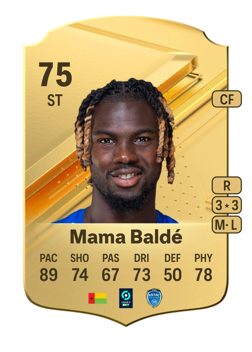 EA FC 24 Mama Baldé 75