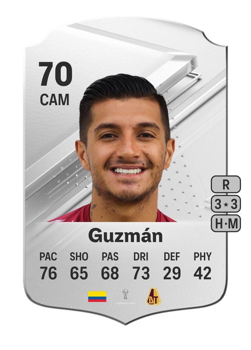 EA FC 24 Yeison Guzmán 70