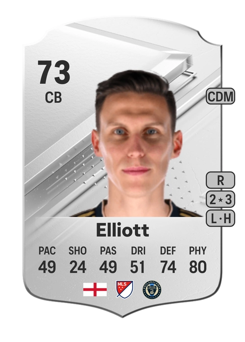 EA FC 24 Jack Elliott 73