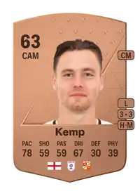 Dan Kemp Common 63 Overall Rating