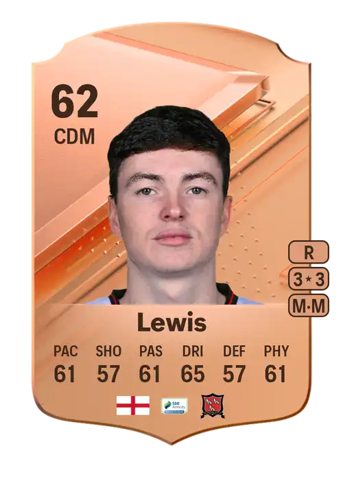 EA FC 24 Alfie Lewis 62