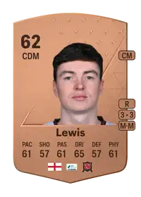 Alfie Lewis Common 62 Overall Rating