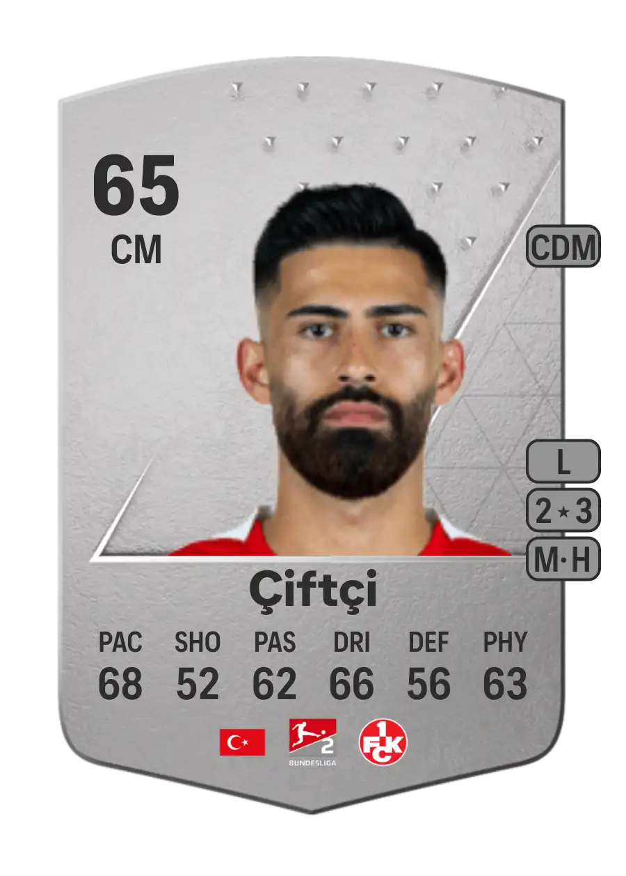 Hikmet Çiftçi Common 65 Overall Rating