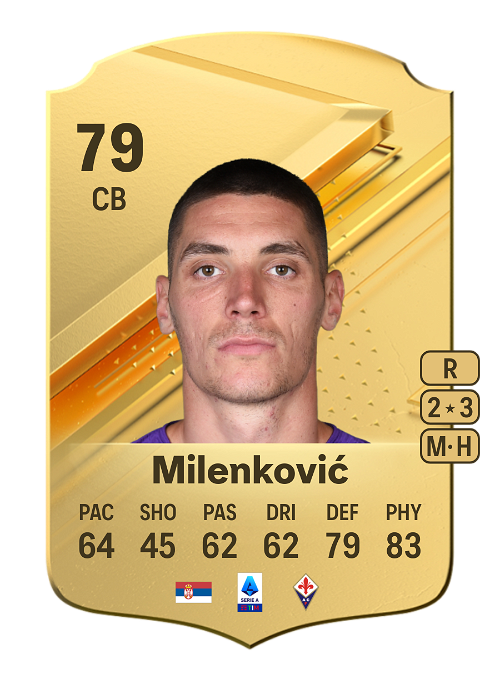EA FC 24 Nikola Milenković 79