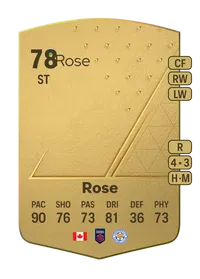 Deanne Rose Common 78 Overall Rating