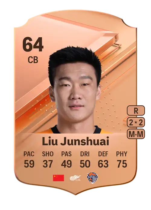 EA FC 24 Liu Junshuai 64