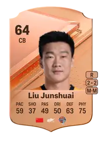 Liu Junshuai Rare 64 Overall Rating