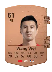 Wang Wei Common 61 Overall Rating