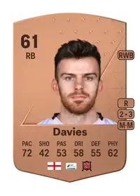 Archie Davies Common 61 Overall Rating