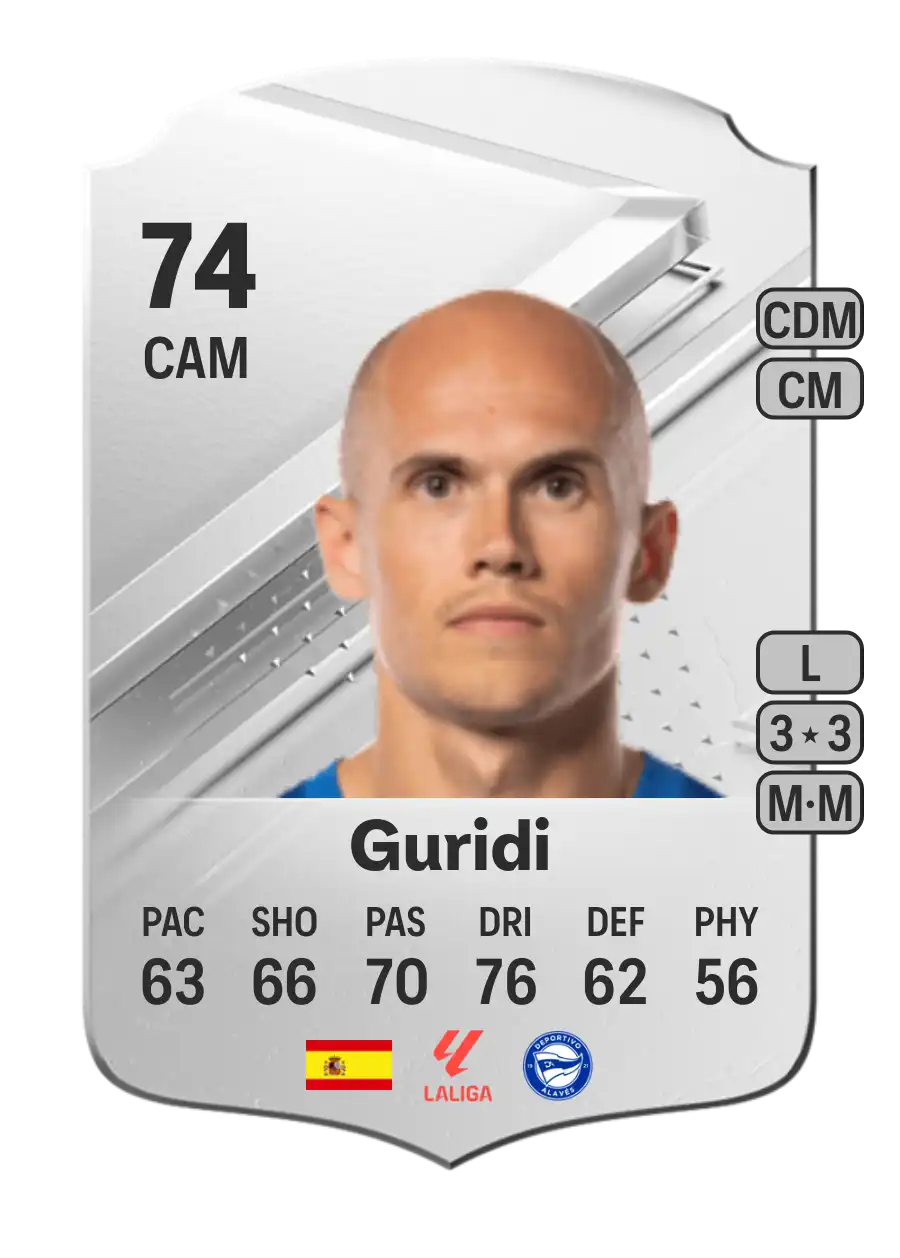 EA FC 24 Guridi 74