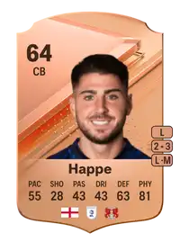 Dan Happe Rare 64 Overall Rating