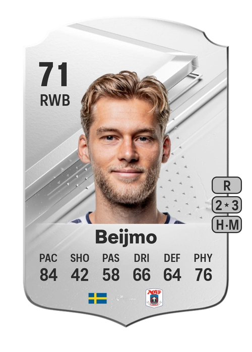 EA FC 24 Felix Beijmo 71