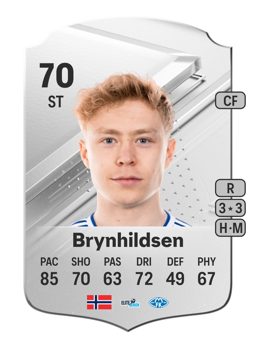 EA FC 24 Ola Brynhildsen 70