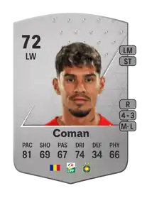 Florinel Coman Common 72 Overall Rating