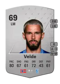 Kristoffer Velde Common 69 Overall Rating