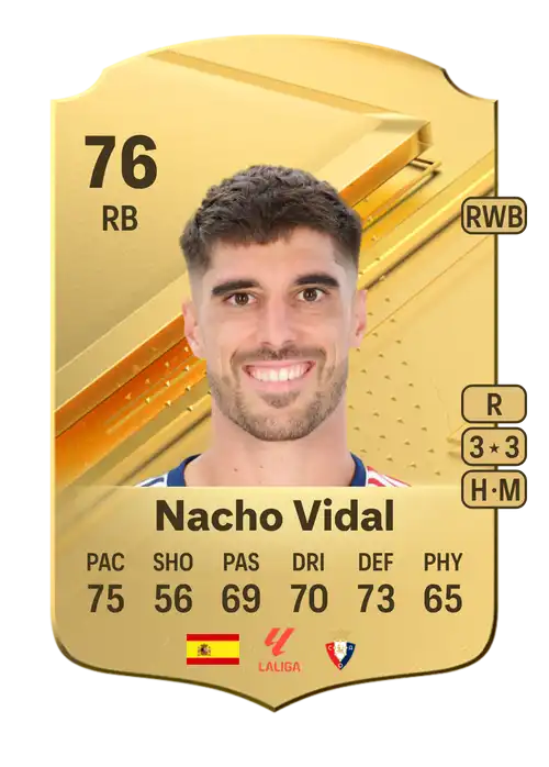 EA FC 24 Nacho Vidal 76