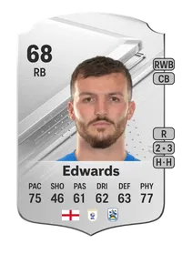 Tom Edwards Rare 68 Overall Rating