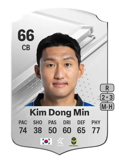 EA FC 24 Kim Dong Min 66