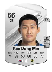 Kim Dong Min Rare 66 Overall Rating