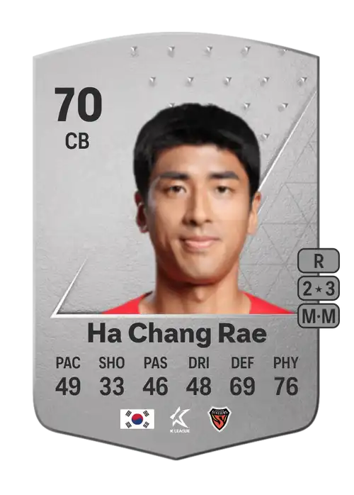 EA FC 24 Ha Chang Rae 70