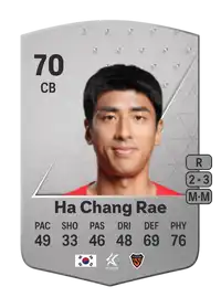 Ha Chang Rae Common 70 Overall Rating