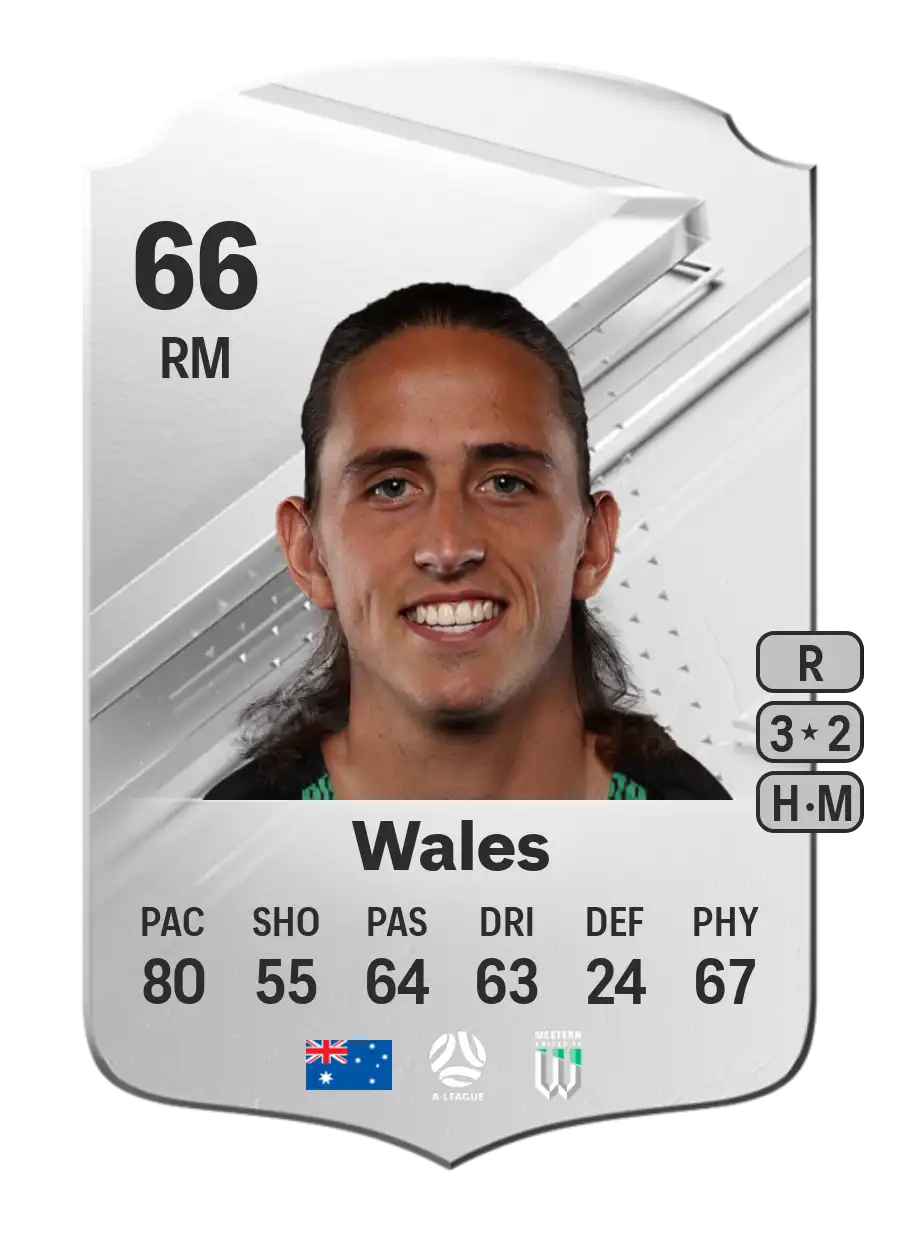 EA FC 24 Lachlan Wales 66