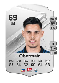 Raphael Obermair Rare 69 Overall Rating