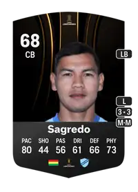 José Sagredo CONMEBOL Libertadores 68 Overall Rating