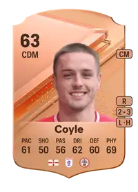 Liam Coyle Rare 63 Overall Rating