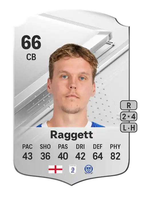 EA FC 24 Sean Raggett 66