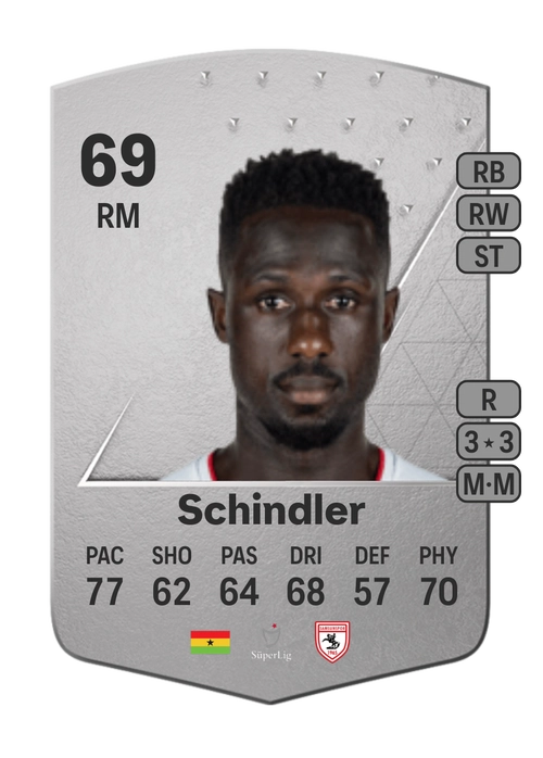 EA FC 24 Kingsley Schindler 69