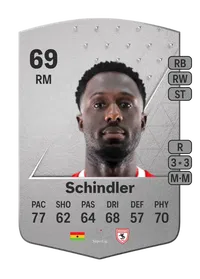 Kingsley Schindler Common 69 Overall Rating