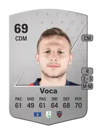 Idriz Voca Common 69 Overall Rating