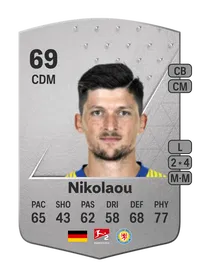 Jannis Nikolaou Common 69 Overall Rating