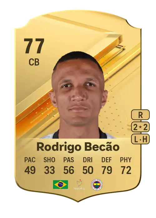 EA FC 24 Rodrigo Becão 77