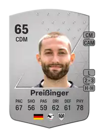 Rico Preißinger Common 65 Overall Rating