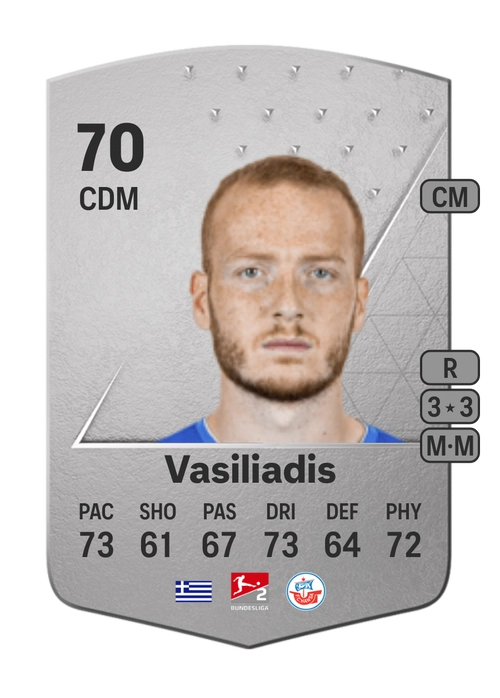 EA FC 24 Sebastian Vasiliadis 70