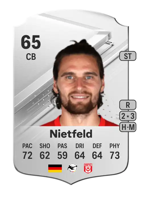 EA FC 24 Jonas Nietfeld 65