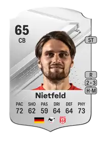 Jonas Nietfeld Rare 65 Overall Rating