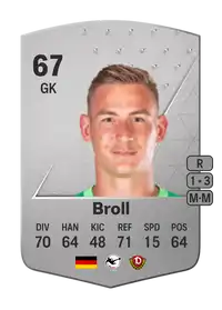 Kevin Broll Common 67 Overall Rating