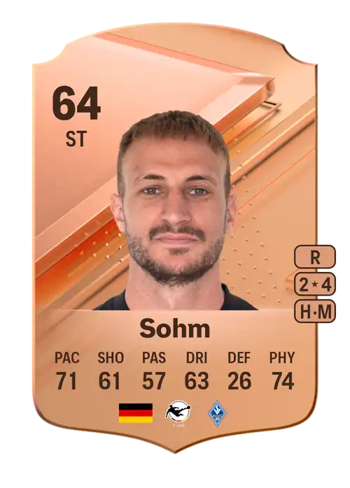 EA FC 24 Pascal Sohm 64